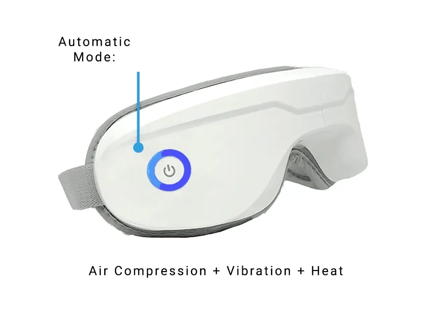 EyeZen Pro Massager